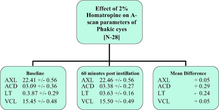 fig 3 image