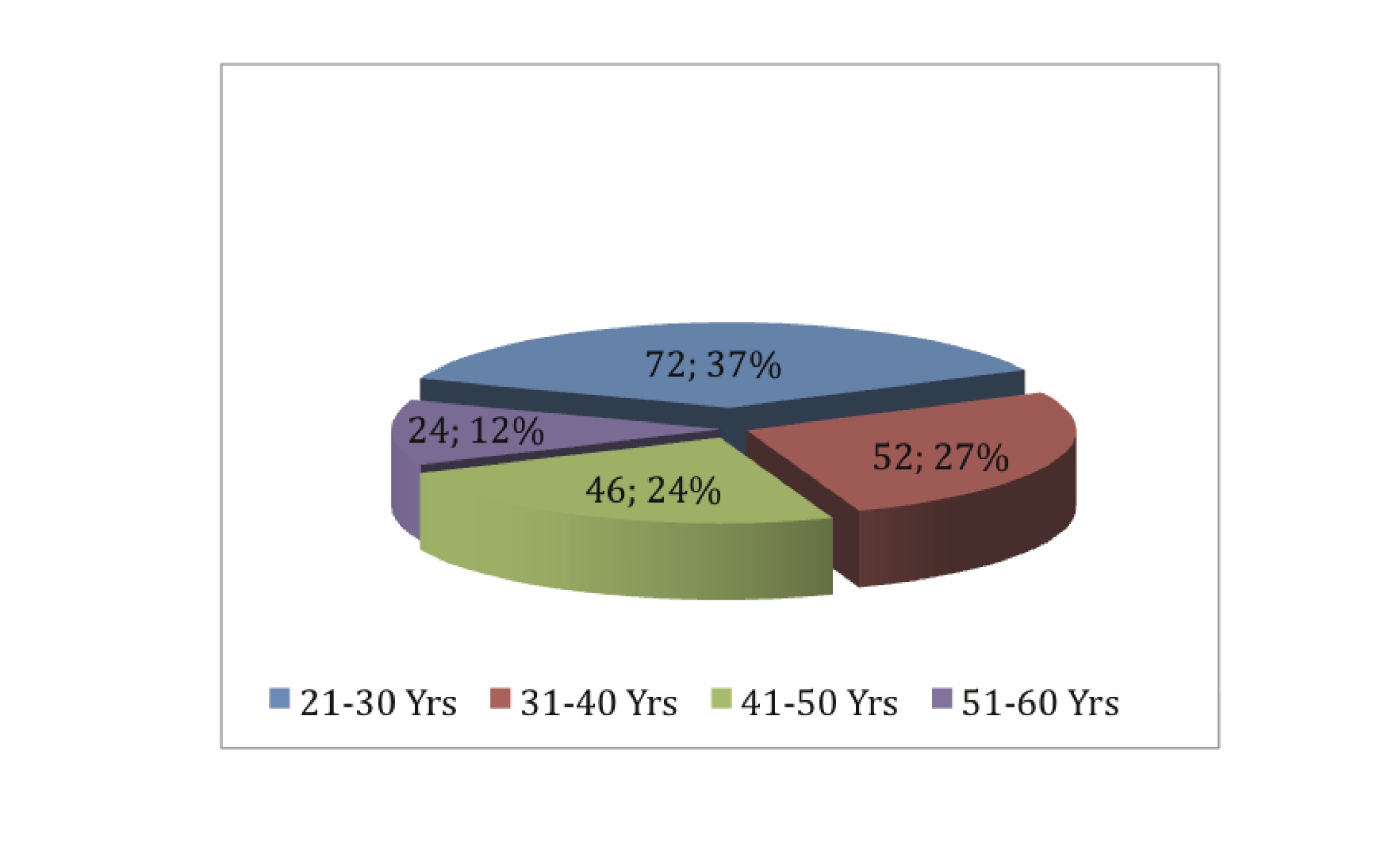 fig1 image