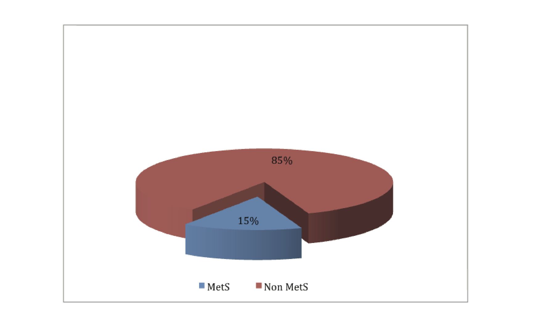 fig3 image