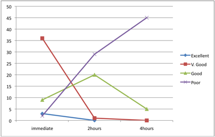 fig 2 image
