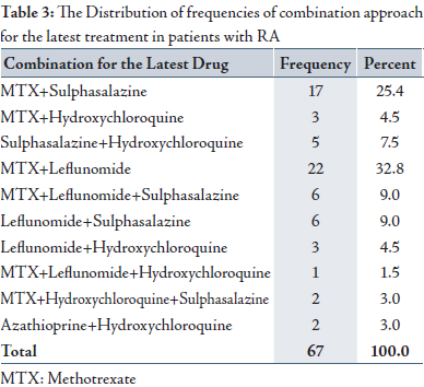 How to pronounce meclizine 75mg