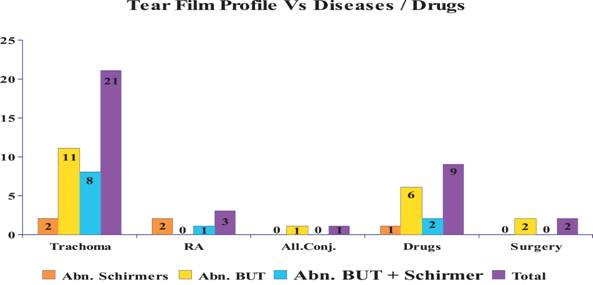 Fig1