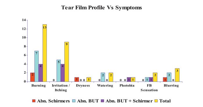 Fig2