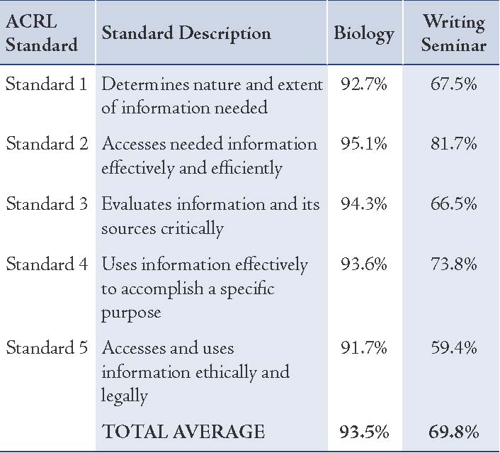 toefl essay on smoking Check out our top free essays on informative essay on smoking to help you write your own essay a persuasive essay cigarette smoking is worthless: toefl, universities save paper 9 page 2128 words. toefl essay on smoking Check out our top free essays on informative essay on smoking to help you write your own essay a persuasive essay cigarette smoking is worthless: toefl, universities save paper 9 page 2128 words.