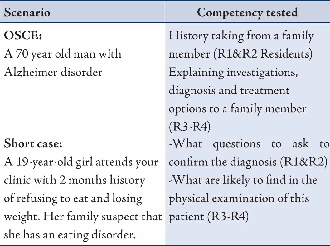 Osce Examples Oman Medical Journal-Archive